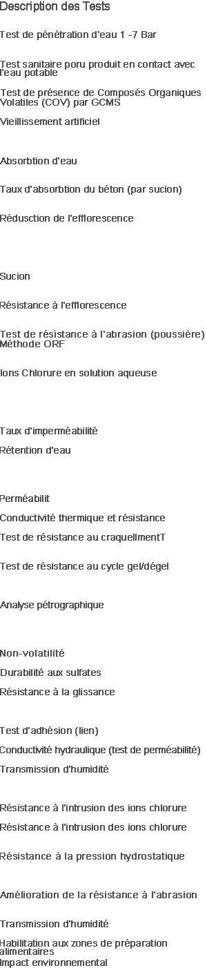 Description of Test