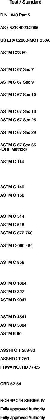 Test / Standard